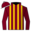 Runner silk