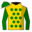 Runner silk