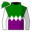 Runner silk