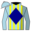 Runner silk